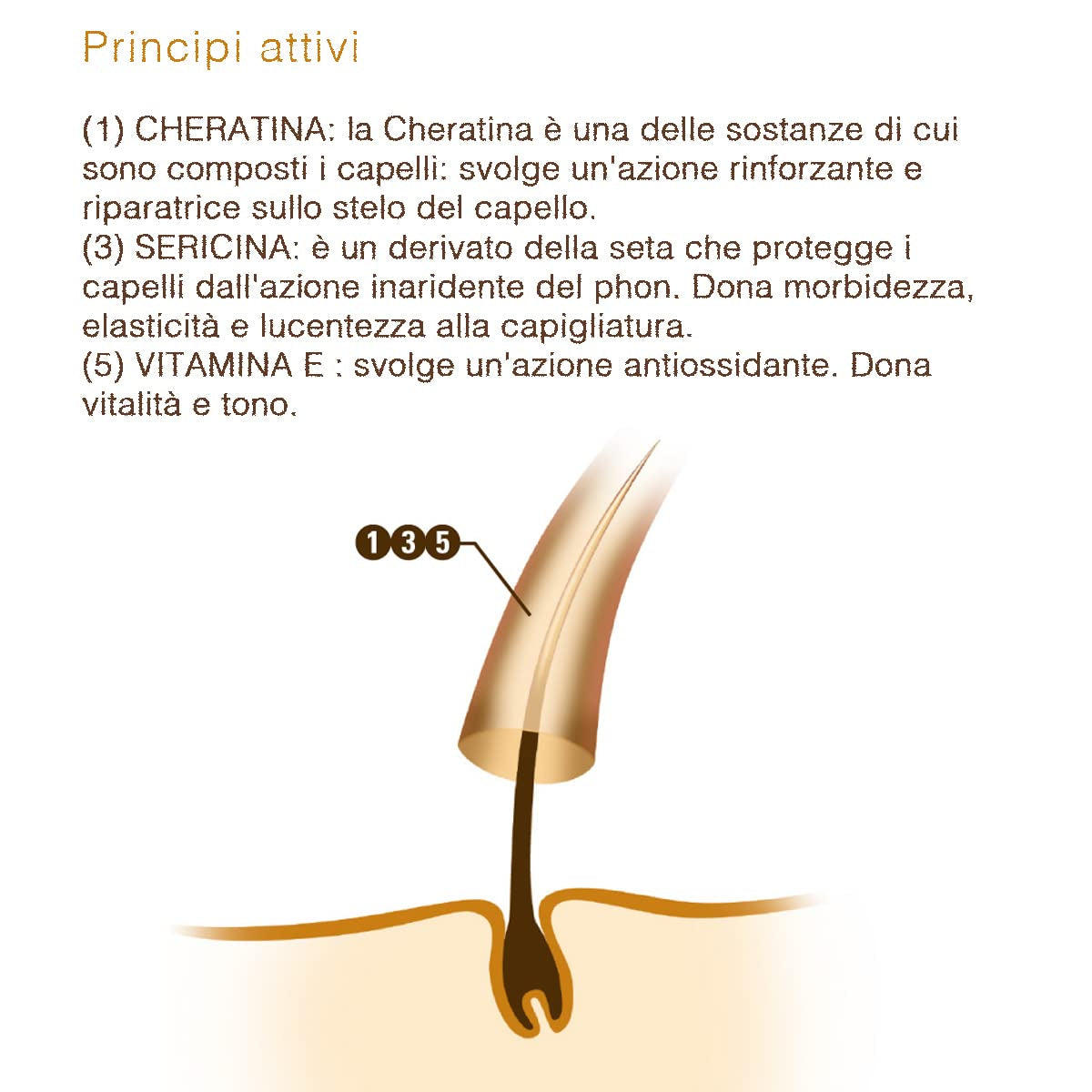 Maschera rigenerante - 250 ml, 21 Maschera per capelli Naty Shop