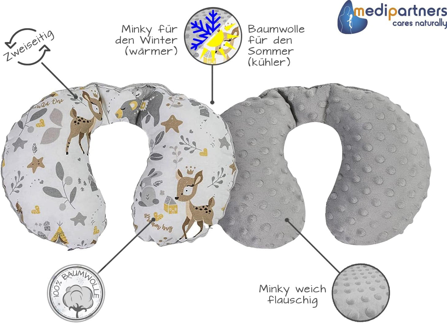 Medi Partners Cuscino per il collo del bambino Supporto per il collo 100% cotone / Minky Cuscino per il collo del bambino per auto Passeggino Viaggi Viaggio Sonno Cuscino per il collo Snooze Roll (REH con Minky grigio) Cuscini ortopedici cervicali Naty Shop