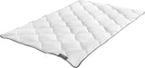 Badenia Trendline Micro Resistente Alla Bollitura, Trapunta Leggera Estiva, Lavabile in lavatrice fino a 95 Gradi, 135 X 200 Cm, Certificata Oeko-Tex, Made in Germany Trapunte e Trapunte Naty Shop 135 X 200 Leggera - Coperta Estiva