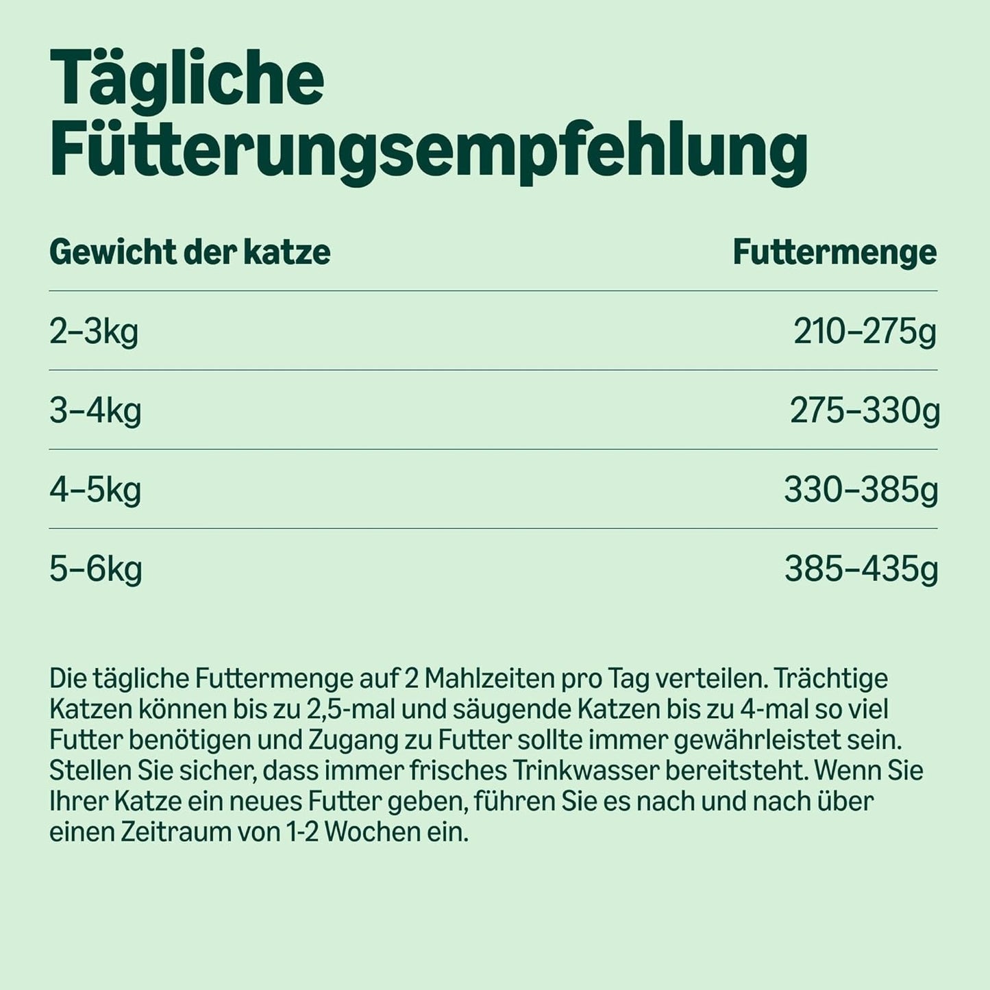 di Amazon Katzenfutter, nass, Dose, Stücke mit Geflügel in Sauce, 12 x 415 g