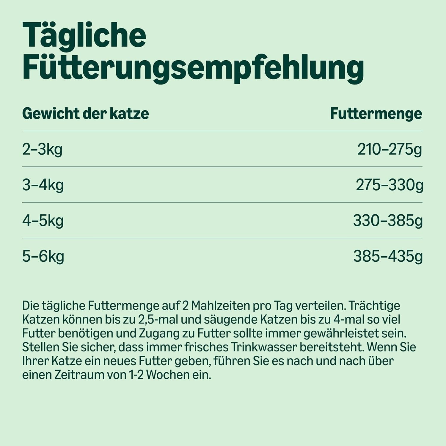 di Amazon Katzenfutter, nass, Dose, Stücke mit Geflügel in Sauce, 12 x 415 g