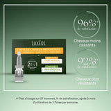Luxeol Progressive Hair Loss 2-in-1, programma per 1 mese - 14 flaconi da 6 ml Luxeol hair care