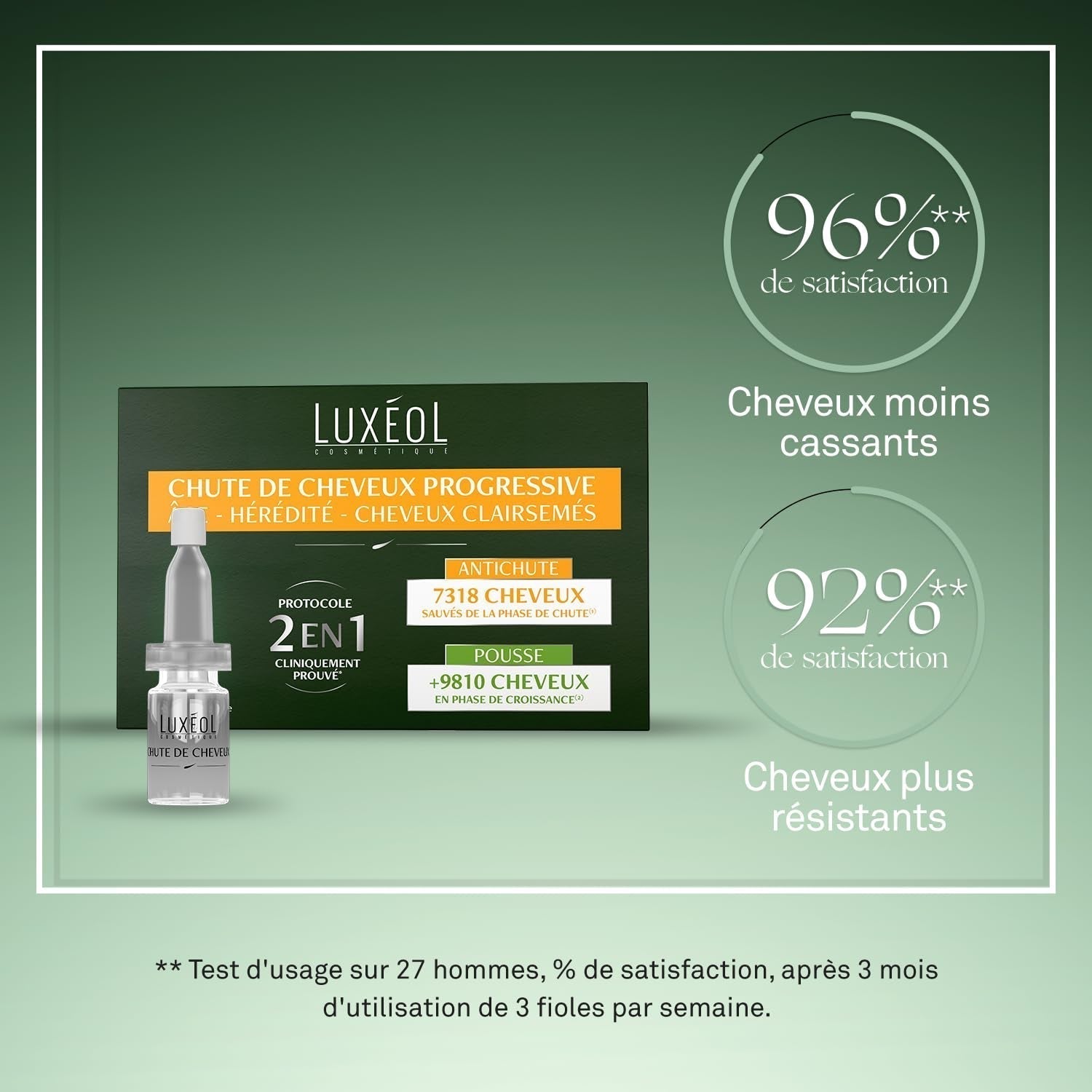 Luxeol Progressive Hair Loss 2-in-1, programma per 1 mese - 14 flaconi da 6 ml Luxeol hair care