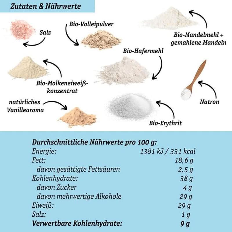 MISCELA PER TORTA ALLA VANIGLIA A BASSO CARBONE - preparato per torte o pancake biologico, senza glutine, ricco di proteine ​​Naty Shop Kitchen