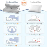 Elegear Cuscino in Memory Foam con Fodera per Cuscino Raffreddante Cuscino per Dolore al Collo Cuscino per chi dorme sul fianco Cuscino ergonomico Cuscino ortopedico per chi dorme sul fianco Schiena Addominale 63X 10/14 X36Cm Cuscini ortopedici cervicali Naty Shop