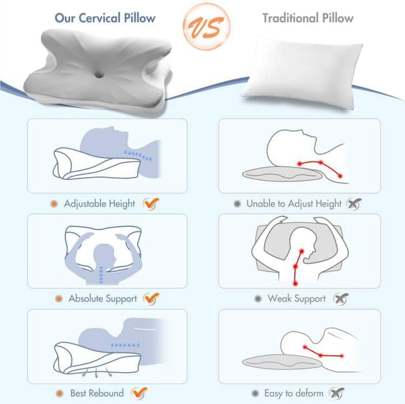 Elegear Cuscino in Memory Foam con Fodera per Cuscino Raffreddante Cuscino per Dolore al Collo Cuscino per chi dorme sul fianco Cuscino ergonomico Cuscino ortopedico per chi dorme sul fianco Schiena Addominale 63X 10/14 X36Cm Cuscini ortopedici cervicali Naty Shop