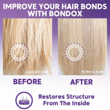 TRATTAMENTO PER CAPELLI BLONDE BONDOX 1kg Maschera termica professionale viola - Olio d'oliva - ripristina l'elasticità e la flessibilità dei capelli, ammorbidisce, idrata e dona lucentezza Naty Shop Hair Mask