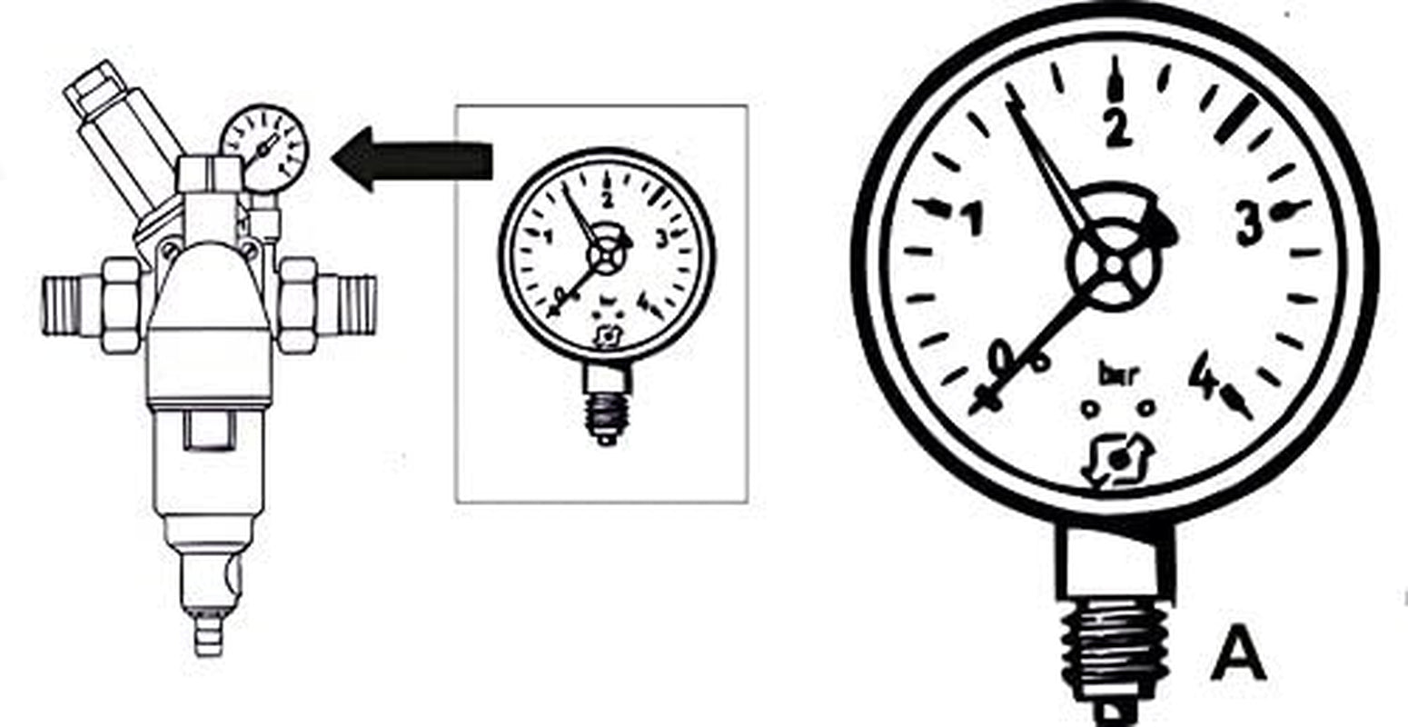 Manometro con corna con porta inferiore da 1/4" - Nero - Adatto per filtri controlavaggio con riduttore di pressione - Plastica - Autosigillante con O-ring in PTFE / Manometro / Aria compressa / Manometro / DMMU14
