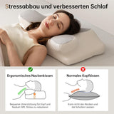 Homyrium Cuscino Collo ergonomico Cuscino ortopedico Memory Foam Cuscino di supporto per collo Cuscino antirussamento Cuscino per chi dorme sul fianco Cuscino per la schiena Cuscini ortopedici cervicali grigi Naty Shop