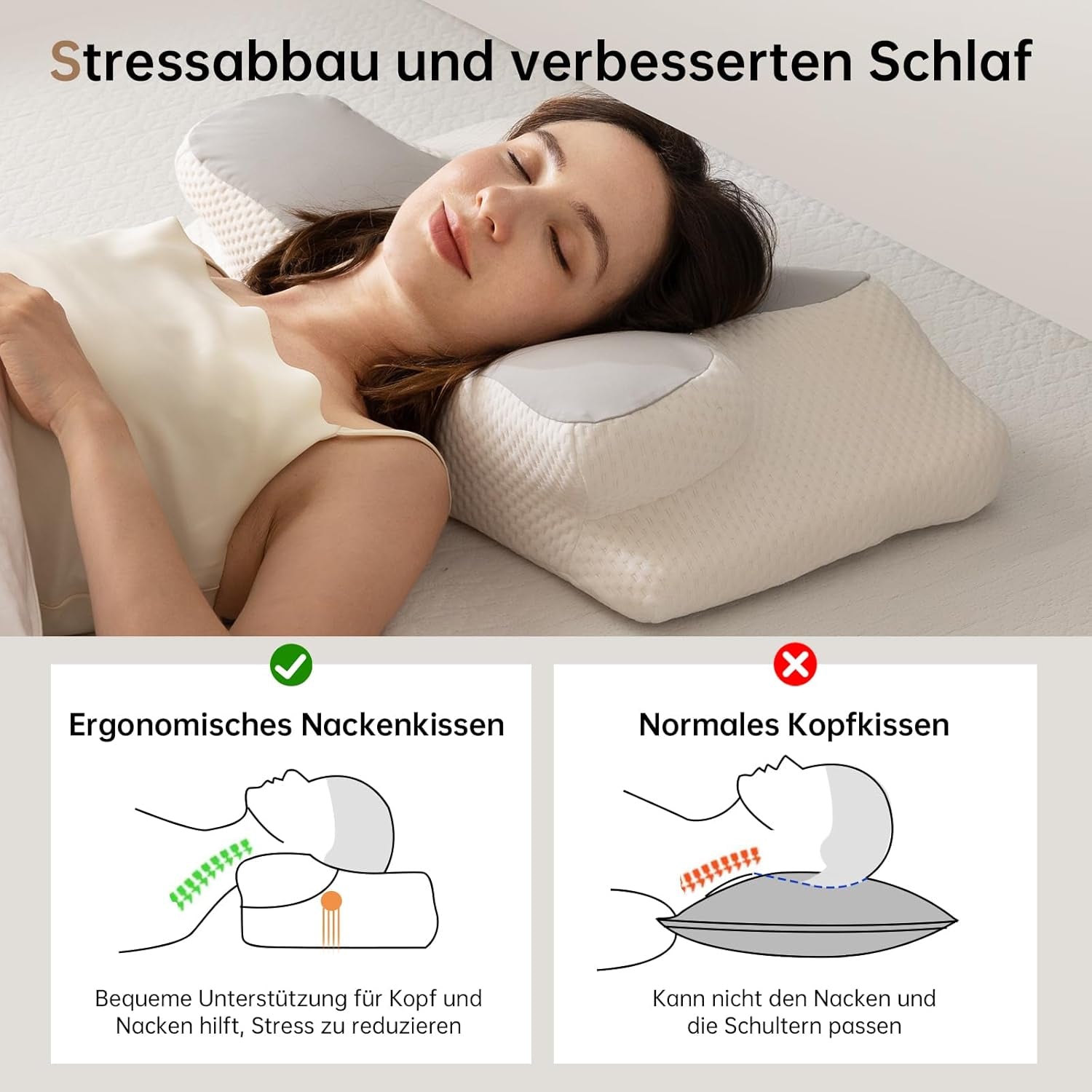 Homyrium Cuscino Collo ergonomico Cuscino ortopedico Memory Foam Cuscino di supporto per collo Cuscino antirussamento Cuscino per chi dorme sul fianco Cuscino per la schiena Cuscini ortopedici cervicali grigi Naty Shop
