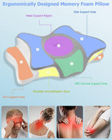 Cuscino ortopedico, Cuscino di supporto laterale, Cuscino di supporto per il collo, Cuscino per il dolore al collo, Cuscino in memory foam, Cuscino ergonomico, Per il supporto laterale della schiena e della pancia - Cuscini ortopedici cervicali a forma di farfalla Naty Shop