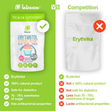Eritritolo - Alternativa naturale allo zucchero, 2 Kg Dolcificanti Naty Shop