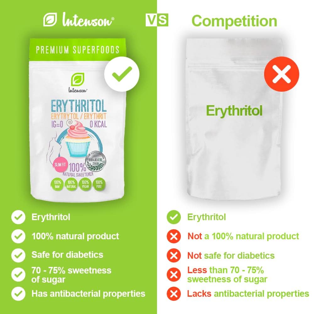 Eritritolo - Alternativa naturale allo zucchero, 2 Kg Dolcificanti Naty Shop