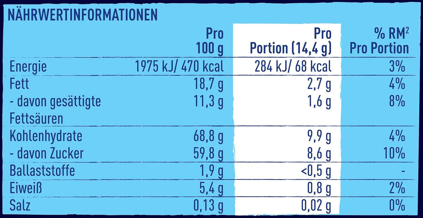 Buste Nestlé SMARTIES Mini XXL, lenticchie colorate con cioccolato, ideali da condividere e gustare con la famiglia e gli amici, colori naturali, confezione riciclabile, 1 confezione (1 x 259 g)