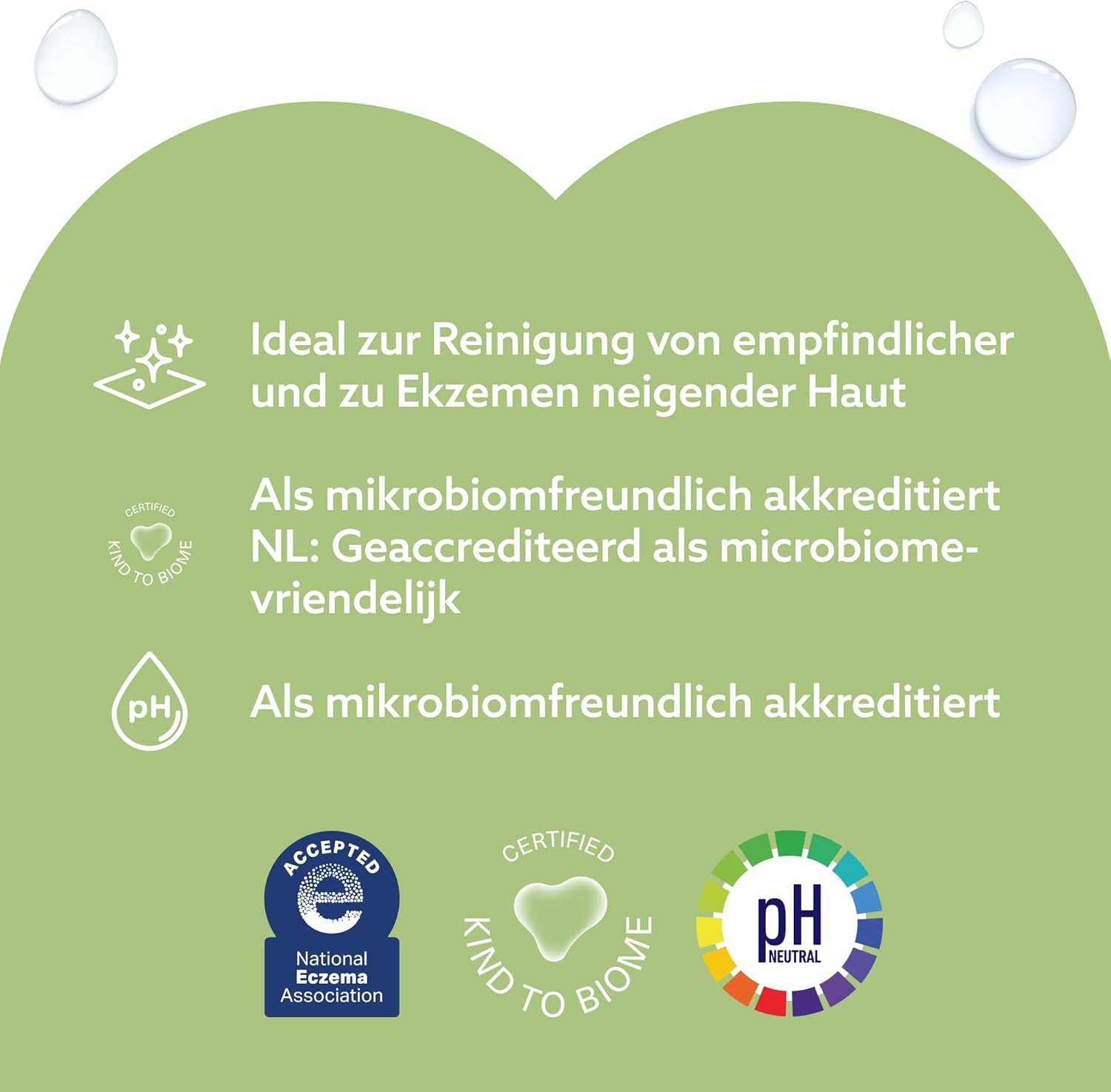 Salviettine umidificate WaterWipes Sensitive+ per neonati e bambini piccoli, 720 pezzi (confezione da 12), pulizia 3 in 1, cura, protezione, 99,9% acqua, detergente strutturato, senza profumo