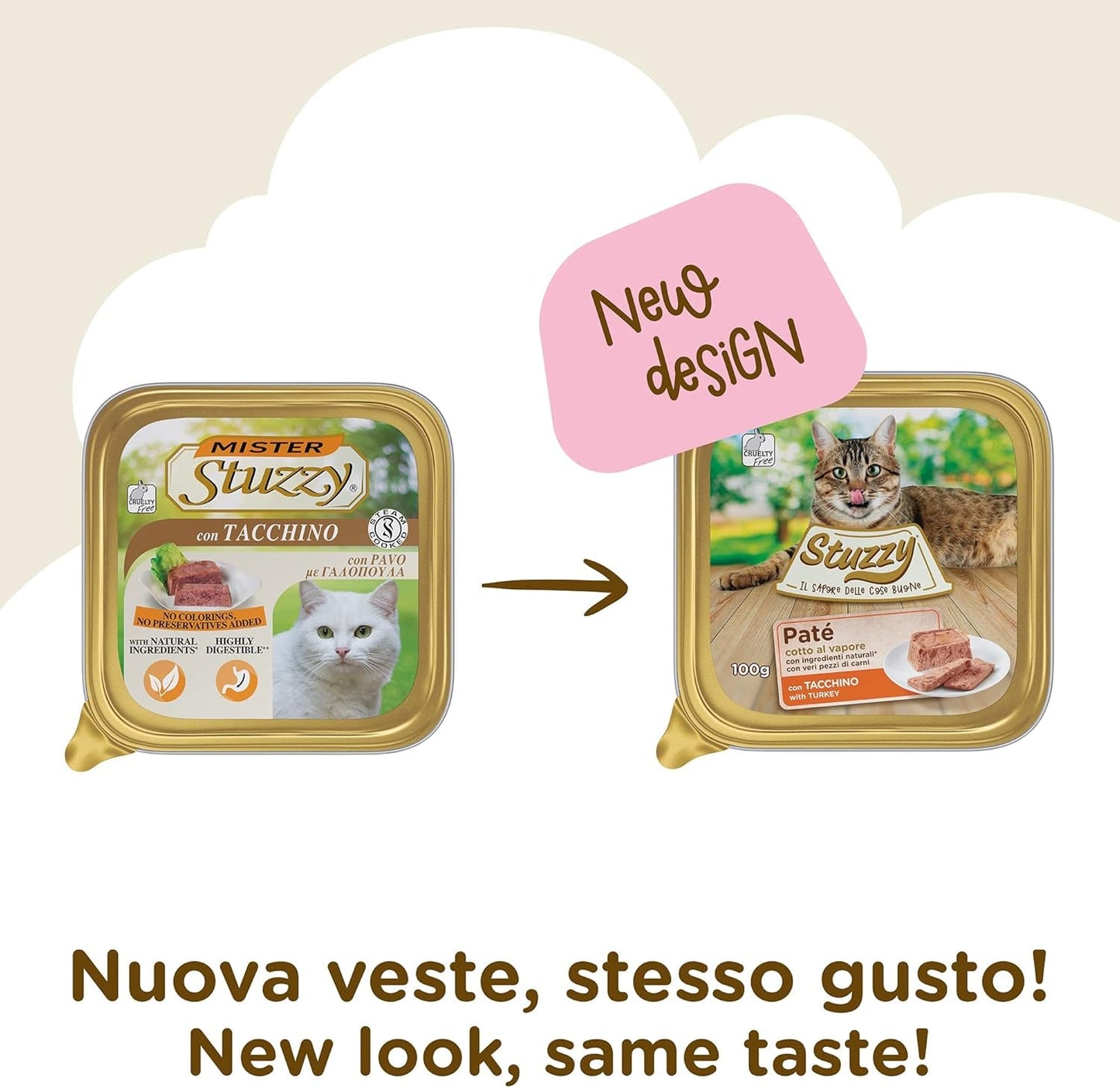 Mister Nassfutter für ausgewachsene Katzen, Turkey, Line Pastete und Fleisch in Stücken, totale 3,2 kg (32 Becher x 100 g)