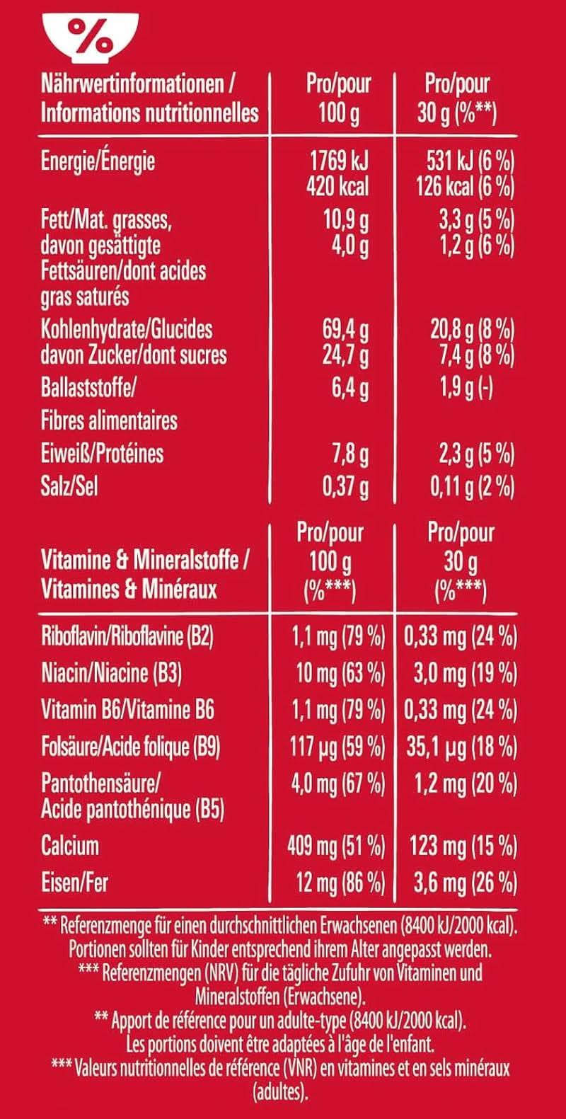 Nestlé KITKAT Cereali, cereali croccanti da colazione con wafer Kitkat, confezione 8 x 550 grammi Cereals Naty Shop
