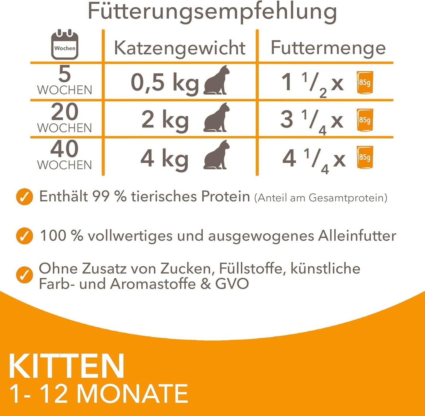 IAMS Delights Kitten Nassfutter - Multipack Katzenfutter mit Hunn in Sauce, alta qualità Futter für Junior Kätzchen von 1-12 Monate, 12 x 85 g