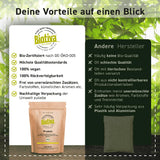 Tè Matcha Biologico 100g - Polvere Matcha Originale - Frullati di tè e latte - Matcha biologico di altissima qualità dal Giappone - Imbottigliato e controllato in Germania - Biotiva