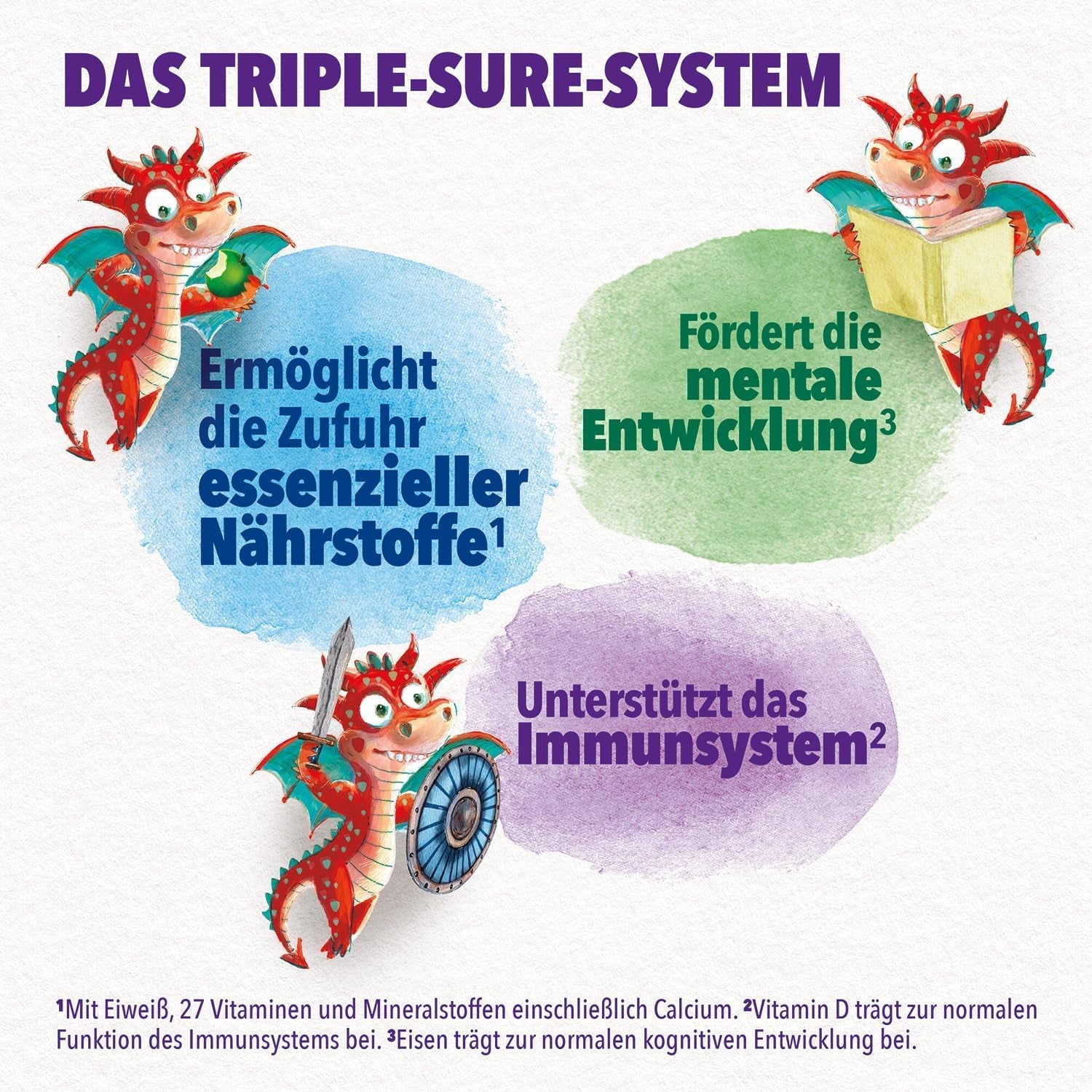 Pediasure Dragon's Power, Integratore alimentare per bambini da 1 anno, 27 vitamine e minerali Naty Shop