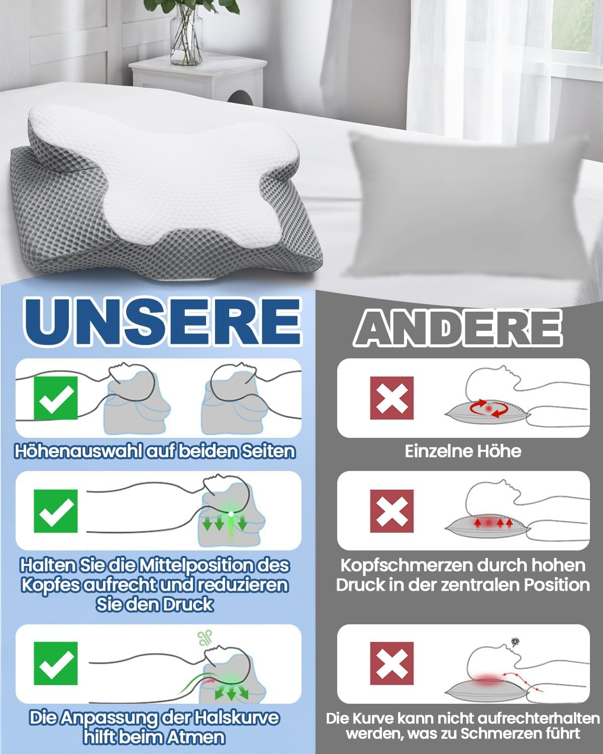 Cuscino per il collo 2 in 1 Cuscino in memory foam Cuscino ortopedico ergonomico Cuscino di supporto per collo a 2 altezze per dormire per supporto laterale/schiena/pancia Cuscini ortopedici cervicali Naty Shop