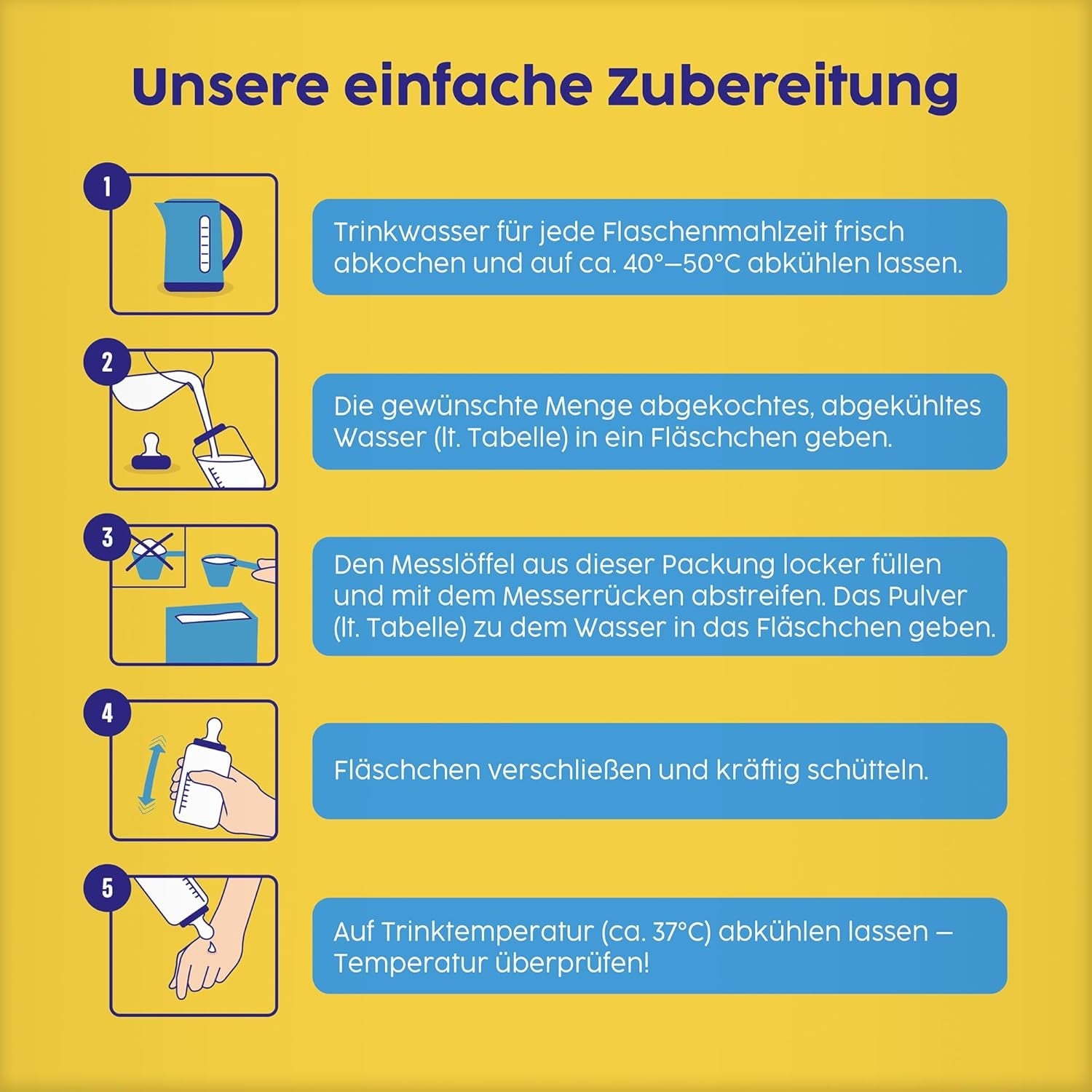 2 fogli di latte (4 x 500g), dopo 6 mesi, con vitamina C e D, Omega-3 (DHA), altersgerecht sättigend