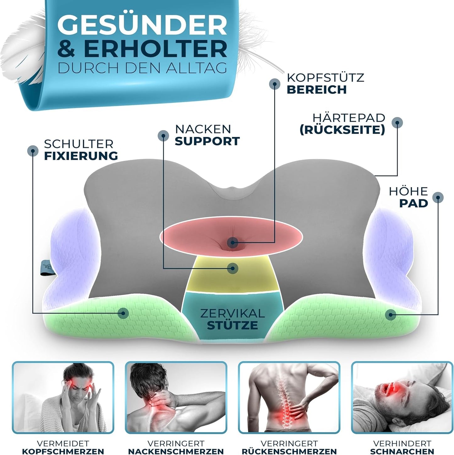 Cuscino ortopedico [nominato per il premio innovazione per l'ergonomia] Cuscino per il dolore al collo realizzato in memory foam | Cuscino di supporto per il collo Cuscino ergonomico per il collo Cuscino per dormire laterale Cuscini ortopedici cervicali grigi Naty Shop