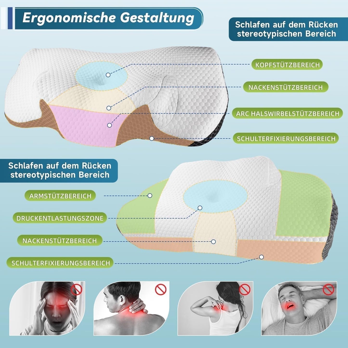 IDEA Cuscino per Dolore al Collo Cuscino Ortopedico in Memory Foam Cuscino Cuscino per Collo ergonomico per un Supporto Ottimale Cuscino Antirussamento per Dormire Laterale, Schiena e Addominale Cuscini Ortopedici Cervicali Naty Shop