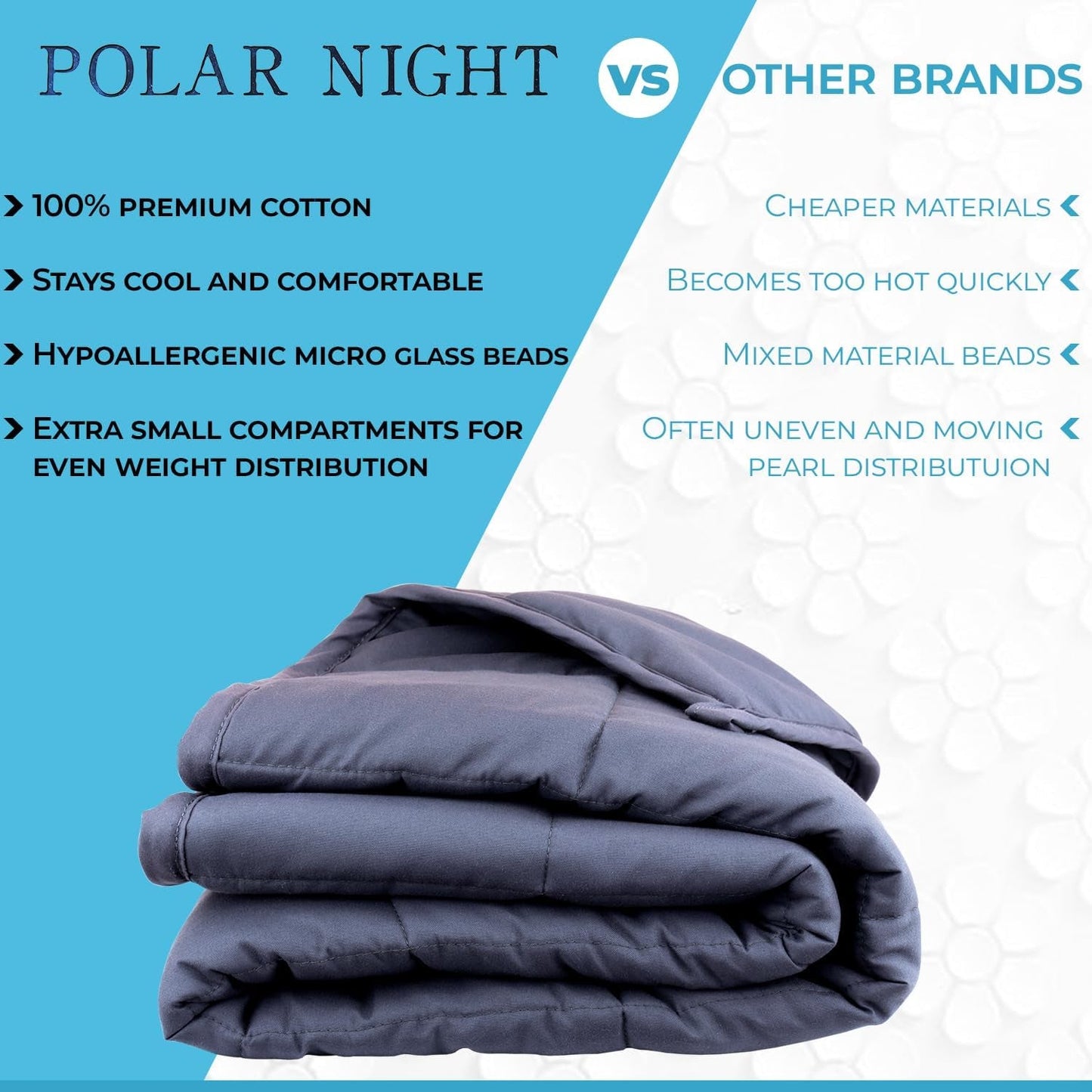 Coperta ponderata Polar Night per adulti 150 X 200 Cm, 9 Kg - Coperta ponderata per un sonno profondo, coperta pesante, coperta terapeutica in microfibra al 100%, coperta rilassante Oeko-Tex® 100 Comforter Letti e coperte standard Polar Night