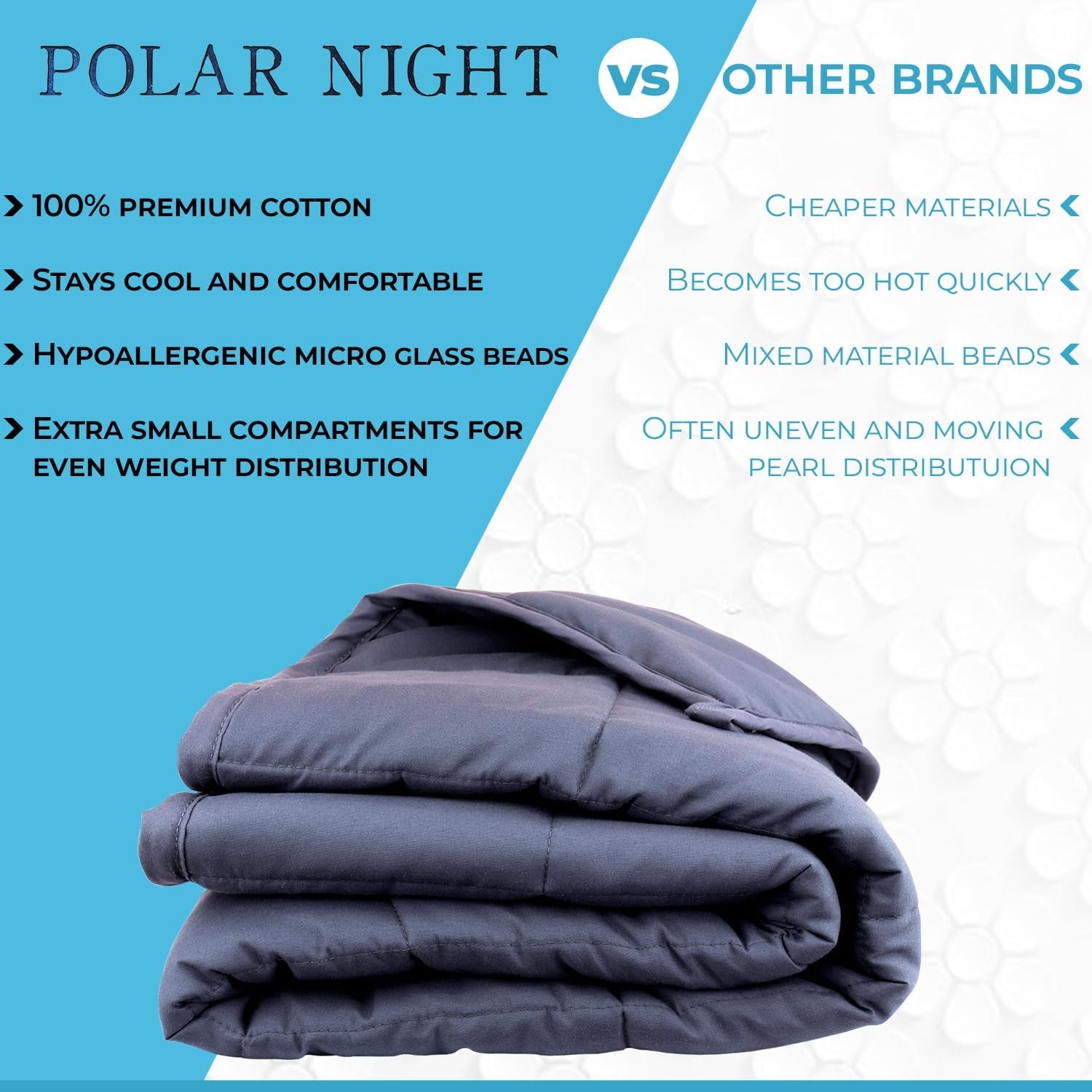 Coperta ponderata Polar Night per adulti 150 X 200 Cm, 9 Kg - Coperta ponderata per un sonno profondo, coperta pesante, coperta terapeutica in microfibra al 100%, coperta rilassante Oeko-Tex® 100 Comforter Letti e coperte standard Polar Night