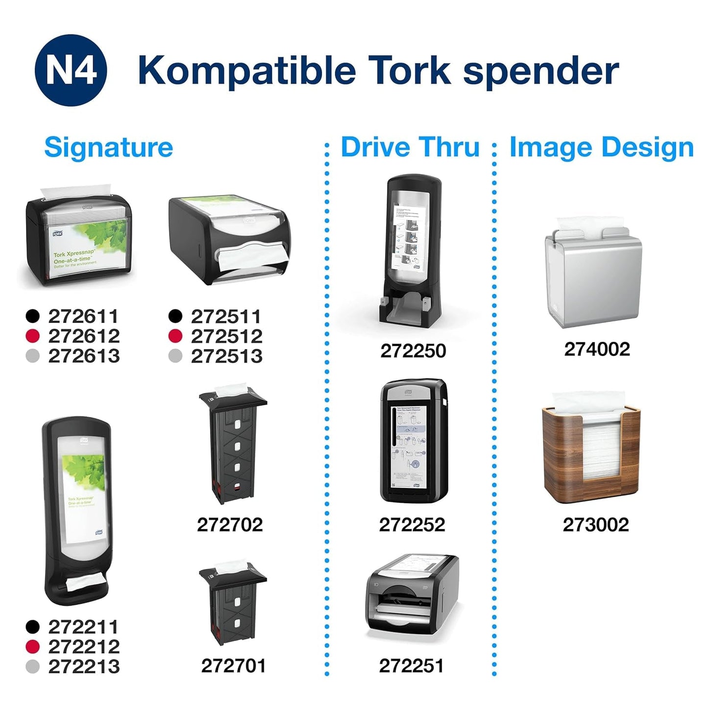 Tork Xpressnap Extra Soft Nature N4 Tovagliolo dispenser, Premium, 1/2 x 2 veli, 21,3 x 16,5 cm, 8 × 1.000 tovaglioli, 12880