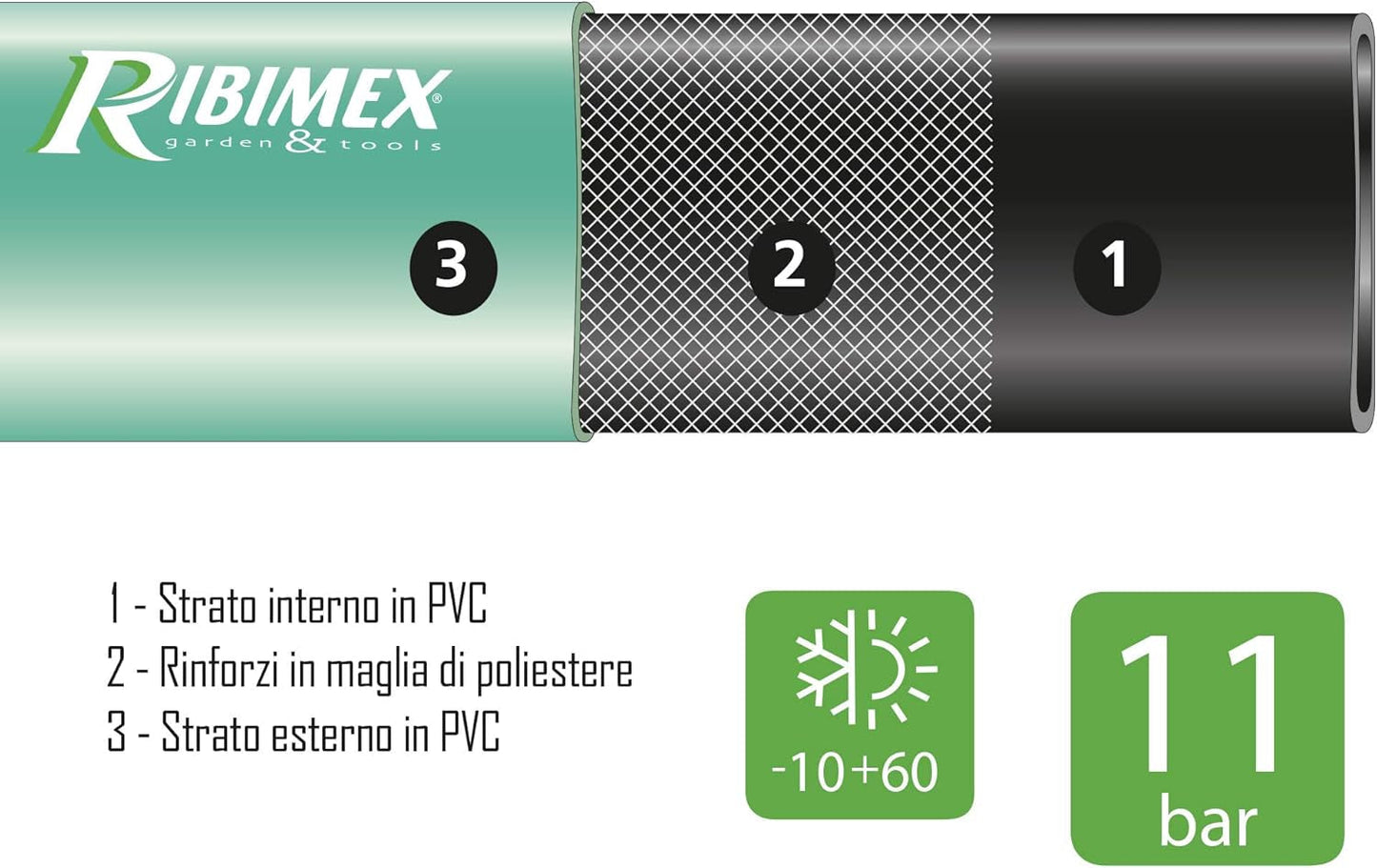 Tubo scarico piatto verde Ribiland 04254