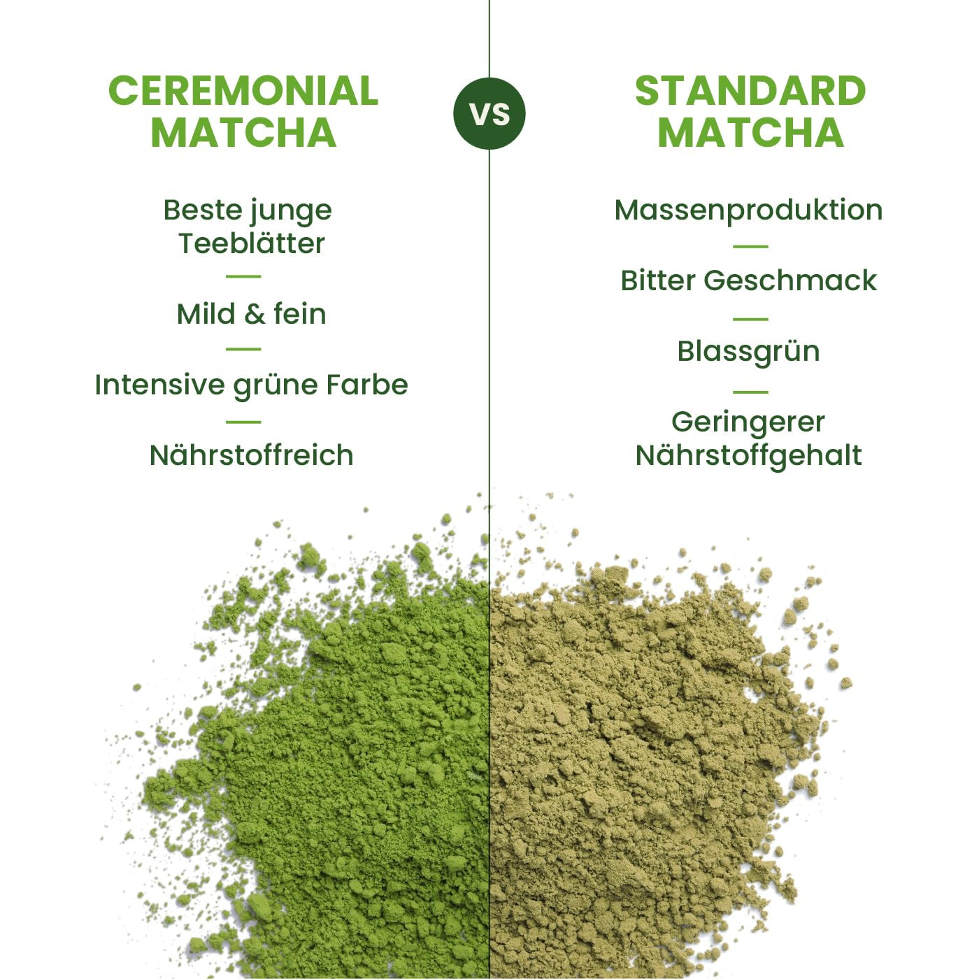 Monte Nativo Ceremonial Matcha Powder (40g) - perfetto per tè matcha, latte macchiato e frullati - tè verde dal Giappone - grado cerimoniale, in scatola di metallo - puro al 100%, senza glutine, macinato finemente