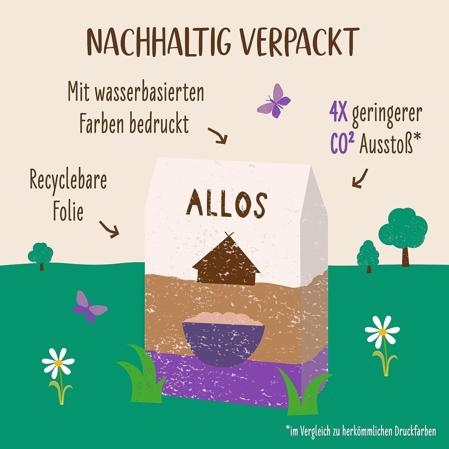 Allos muesli proteico non zuccherato | Muesli biologico | Farina d'avena | Cereali per la colazione | Vegano (5 x 450 g), 1 pezzo (confezione da 5)
