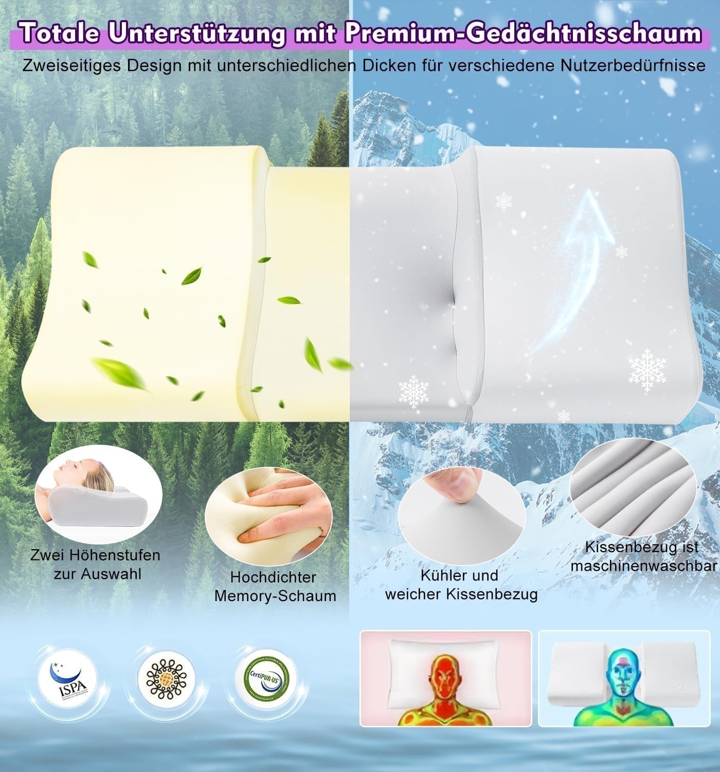 Cuscino antirughe Hydomi Cuscino di bellezza antietà 2 in 1 Cuscino di supporto per il collo ortopedico Cuscino per dolori al collo e alle spalle Cuscino in memory foam per mantenere la testa dritta Cuscini ortopedici cervicali Naty Shop