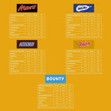 Confezione sfusa di mini cioccolato misto, cioccolato, 35 mini snack al cioccolato (Mars, Snickers, Bounty, Twix, Milky Way) come caramelle, regalo di cioccolato, scatola di caramelle (710 g)