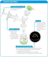 MAM Tiralatte elettrico e manuale 2 in 1, con 9 livelli di stimolazione, contiene 2 biberon, easy start, verde Accessori Alimentazione e Allattamento Bebe Naty Shop