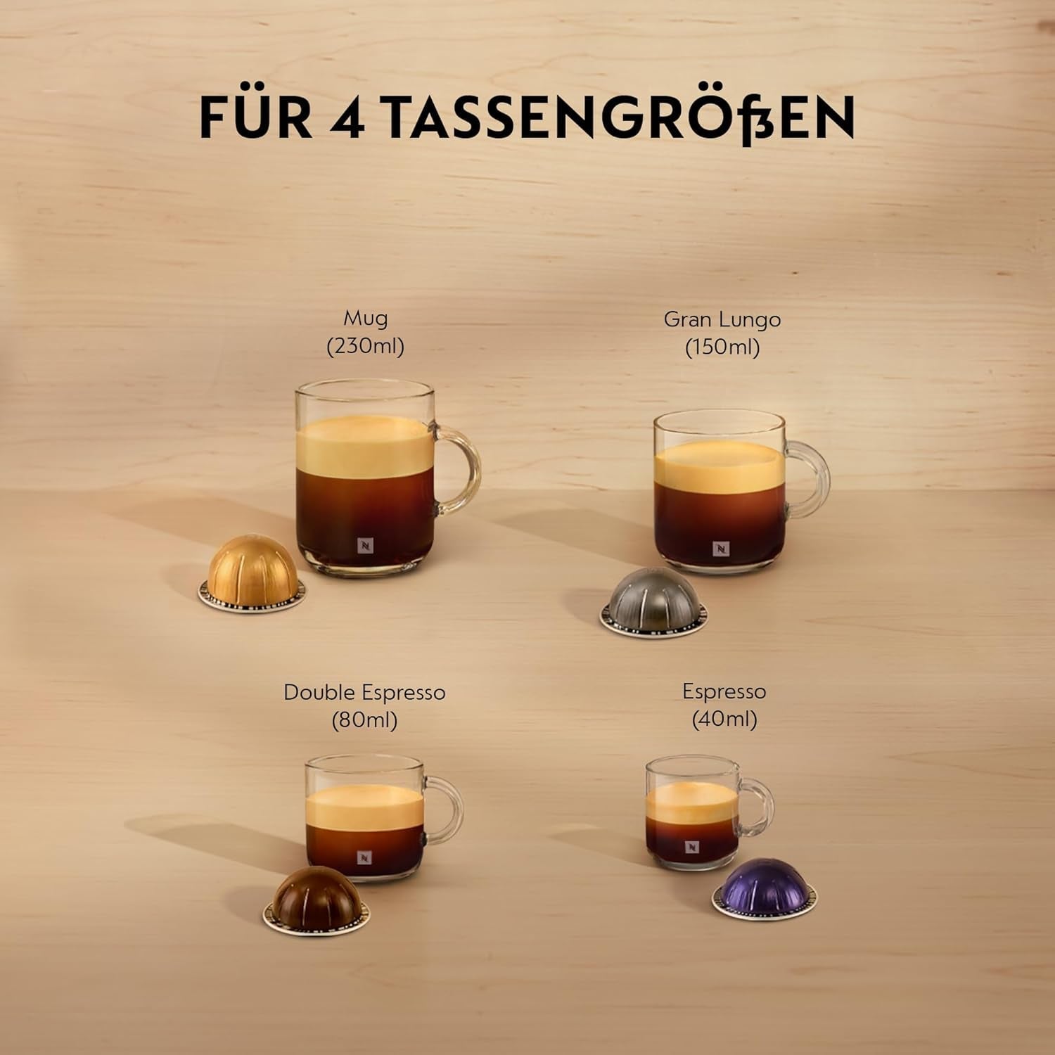 Macchina per caffè espresso con capsule Nespresso Krups Vertuo Pop, capacità: 560 ml, riconoscimento automatico delle capsule, sistema one-touch, 4 dimensioni di tazza, tempo di riscaldamento ridotto, sostenibile, Aqua Mint, XN9204