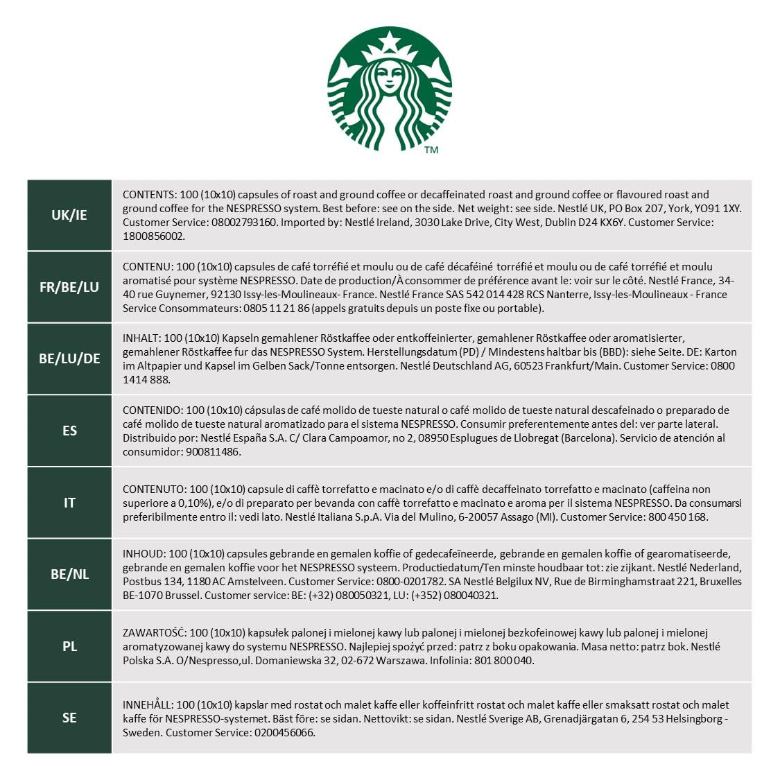STARBUCKS Coffee Shop Classics – Confezione STARBUCKS Espresso Roast di Nespresso, Kaffeekapseln 10 x 10 (100 Kapseln) – Exklusiv bei Amazon