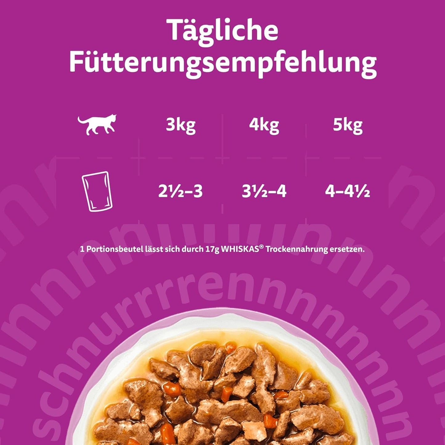 WHISKAS Alimento umido per gatti aromatico in salsa 40 x 85g Selezione di pesce