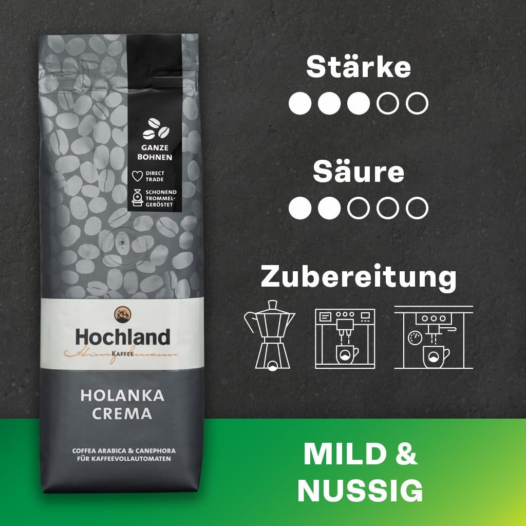 Hochland Kaffee - Holanka Crema - 250g Kaffeebohnen - Vendita diretta sostenibile - Perfetto per macchine completamente automatiche e Siebträger - Sapore aromatico più delicato - Migliore qualità dal Perù
