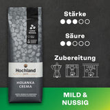 Hochland Kaffee - Holanka Crema - 250g Kaffeebohnen - Vendita diretta sostenibile - Perfetto per macchine completamente automatiche e Siebträger - Sapore aromatico più delicato - Migliore qualità dal Perù