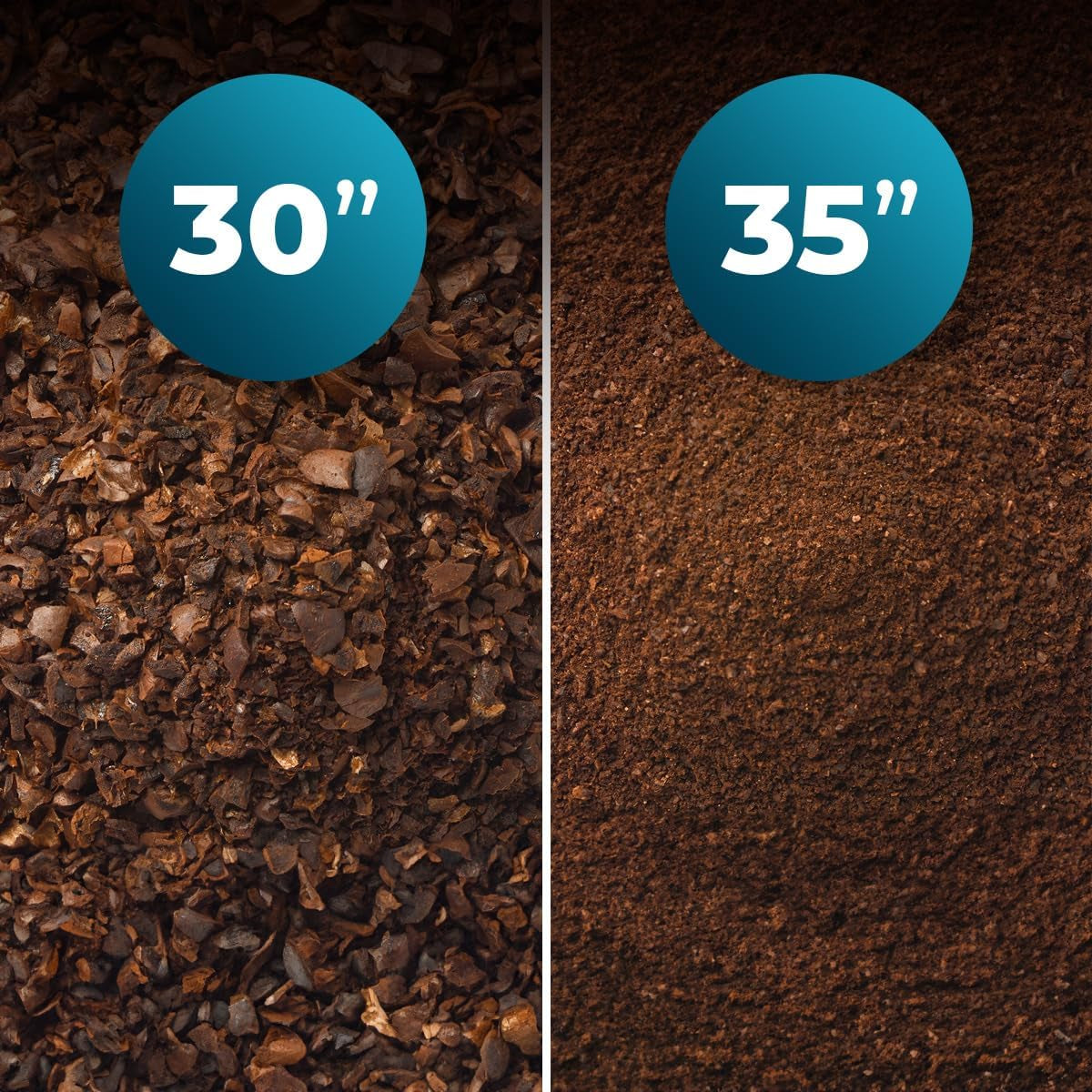 Cecotec Coffee 66 Grind & Drop Caffettiera a goccia essenziale. 1086 W, macinacaffè a lame, fino a 12 tazze, tecnologia Extreme Aroma, digitale, acciaio inossidabile, spegnimento automatico.