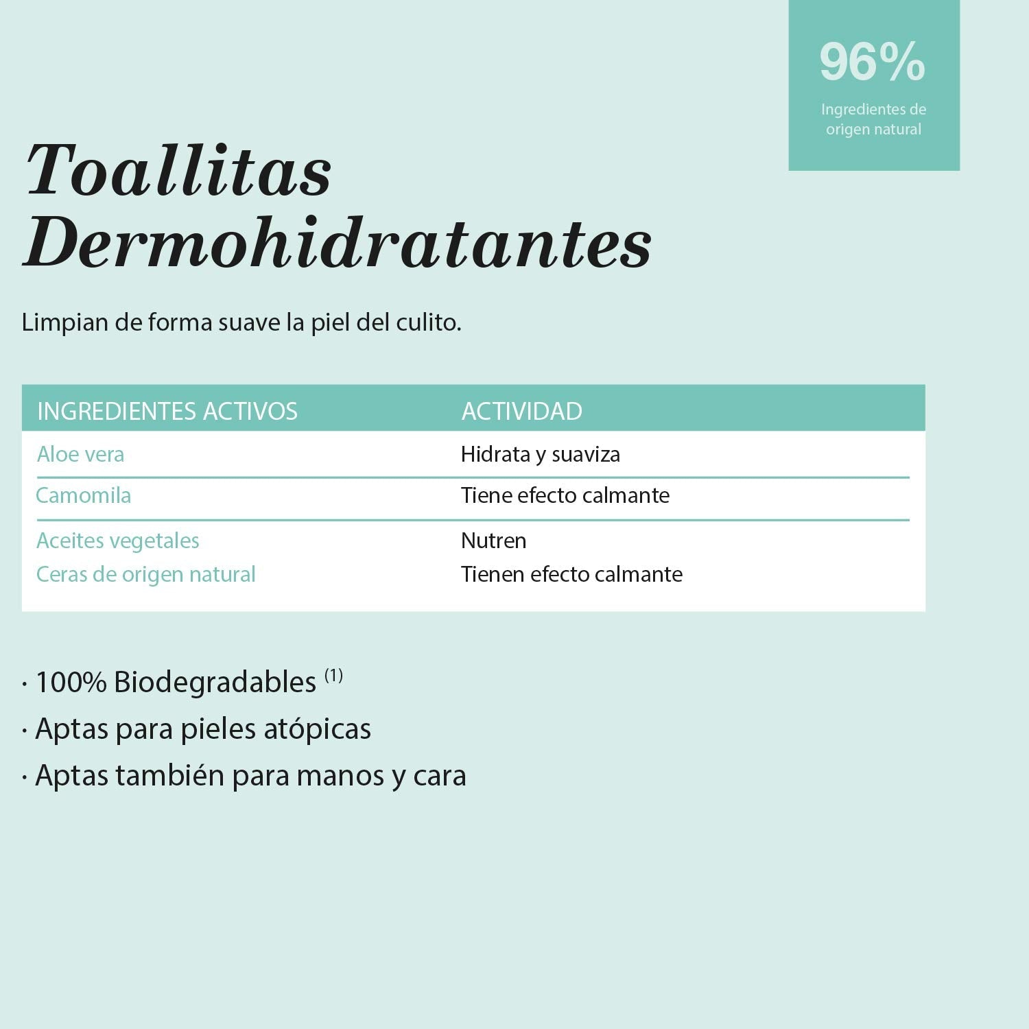 Salviettine umidificate Suavinex Baby 60 pezzi adatte alla pelle atopica 96% ingredienti naturali