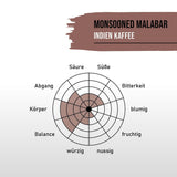 STARKER TOBAK Caffè Malabar monsonato, chicchi interi, tostato a mano - Tostatura media, India, 100% qualità arabica, adatto per caffè filtro, French Press, macchine da caffè completamente automatiche, delicato sullo stomaco - Acidità molto bassa