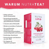 Nutra Tea NUTRALIPID, tè riequilibrante dello zucchero nel sangue Aiuta a mantenere i livelli di zucchero nel sangue, tè dimagrante Migliora il metabolismo e può sopprimere l'appetito, 20 bustine di tè riutilizzabili