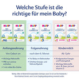 HiPP PRE Formula combinata biologica pronta da bere (6 x 200 ml) Latte per neonati solo dalla nascita Contiene lattosio come carboidrati Miglior biologico