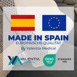 Valentia Medical Cuscino di Supporto per Collo in Memory Foam Cuscino Ortopedico per Dolore al Collo Cuscino per Collo in Memory Foam Fodera Lavabile Ultra Morbida Cuscini Ortopedici Cervicali Naty Shop