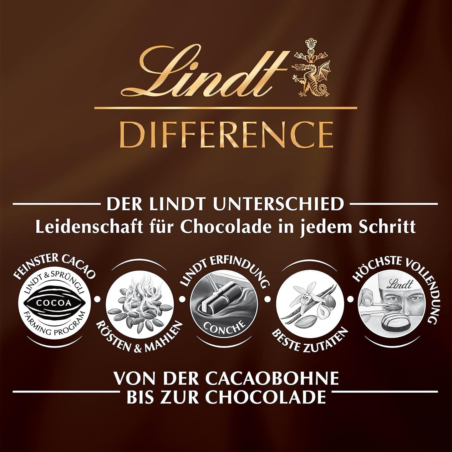 Lindt & Sprüngli Feines Backen Kuchenmischung, Backmischung, 8 Portionen, Lactosefrei, 400 G Mix per cuocere e cucinare Naty Shop