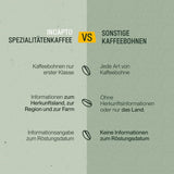 Incapto Ganze Entkofeinierte Kaffeebohnen | Ohne Chemikalien | Mischung aus 100% Arabica-Kaffee aus Brasilien | Ungemahlen Espresso Bohnen | Caffè svizzero decaffeinato all'acqua, confezione da 500 g